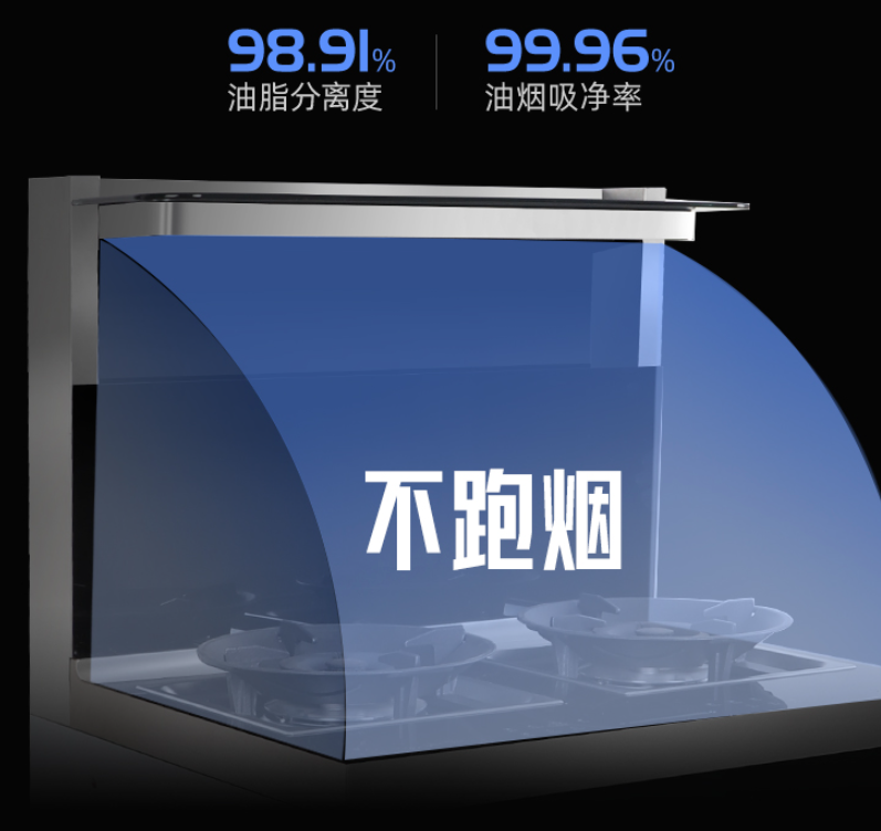 開放式廚房，為什么要挑選集成灶？