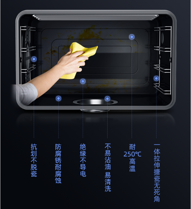 帥豐集成灶J2-7B/T1-7B新品直播精彩回顧，速來圍觀！