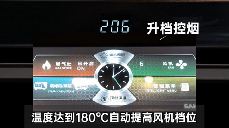 廚房裝修還在糾結買不買集成灶？蓋得權威測評給出了你想要的答案！