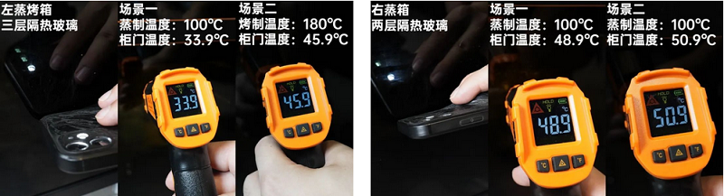 廚房裝修還在糾結買不買集成灶？蓋得權威測評給出了你想要的答案！