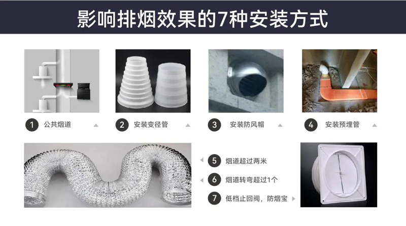 集成灶如何挑選？單看風量可不行！