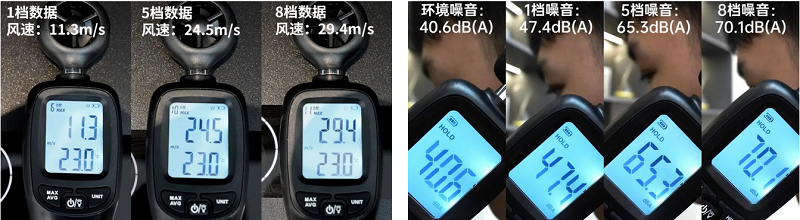 蓋得&帥豐電器權(quán)威測評 帥豐星辰X1集成灶，廚房裝修首選！