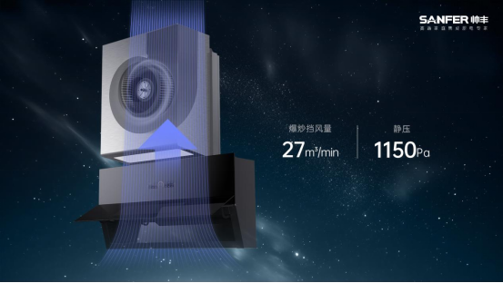 老舊廚房要改造，但又無計(jì)可施？帥豐全新出品的集成烹飪中心一步煥新