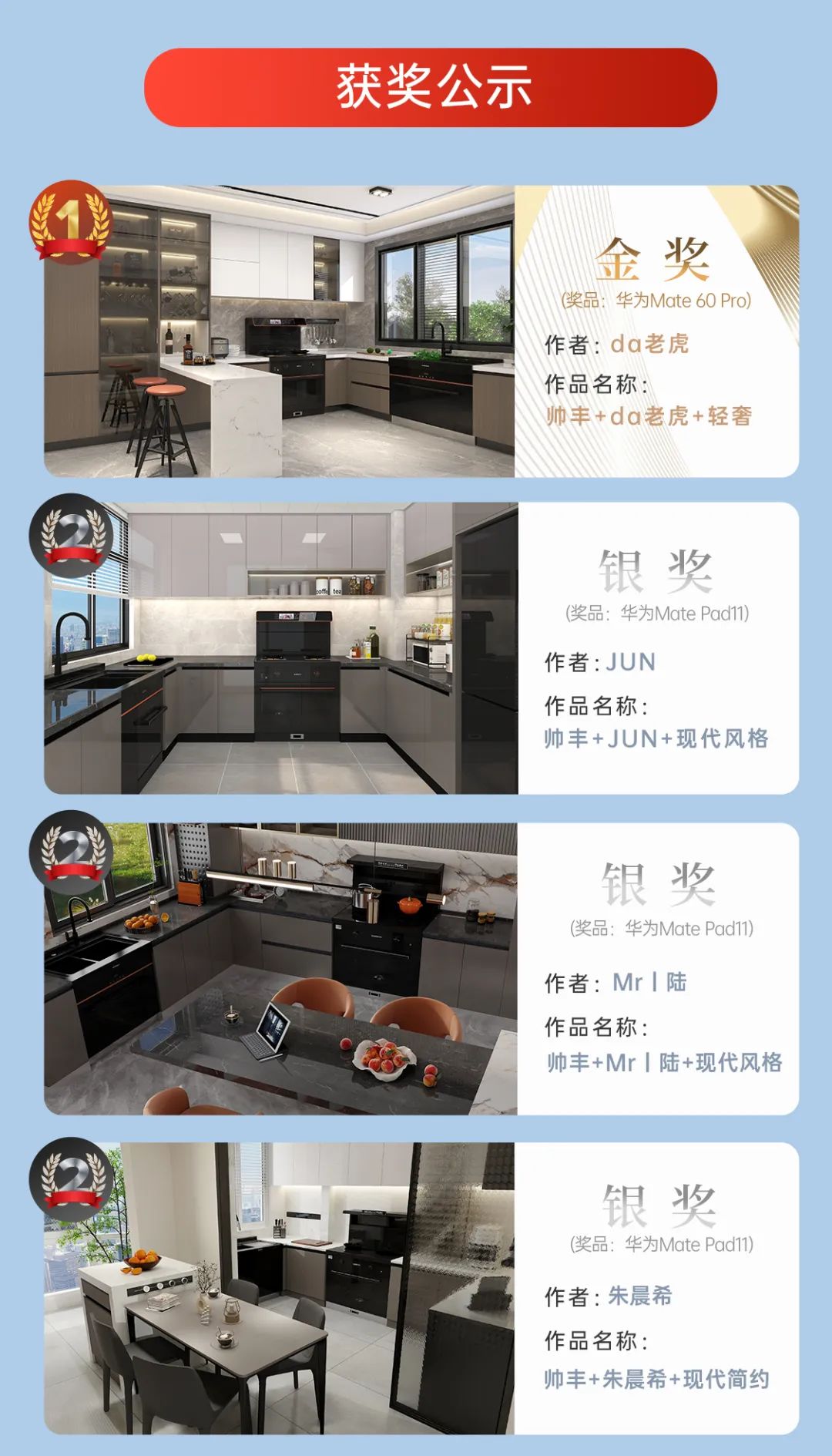 上百位設(shè)計師為帥豐打call，大賽獲獎名單正式公布 