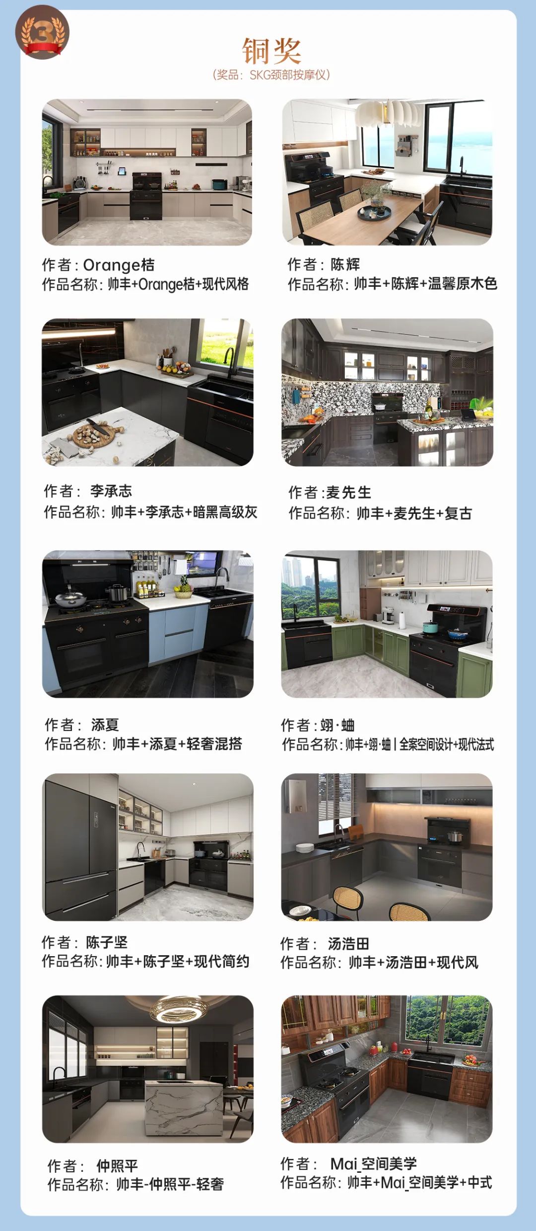 上百位設(shè)計師為帥豐打call，大賽獲獎名單正式公布 